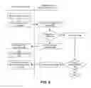 Fig. 04 - SYSTEM AND METHOD FOR TRANSPARENTLY PROVIDING ACCESS TO SECURE NETWORKS