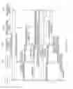 Fig. 16 - Access authorizing apparatus