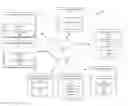 Fig. 01 - Dynamic query services and methods