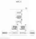 Fig. 04 - APPARATUS AND METHOD FOR HOST-BASED NETWORK SEPARATION