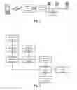 Fig. 02 - Authentication server and method for controlling mobile communication terminal access to virtual private network