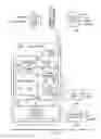 Fig. 02 - Less-secure processors, integrated circuits, wireless communications apparatus, methods and processes of making