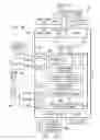 Fig. 07 - Less-secure processors, integrated circuits, wireless communications apparatus, methods and processes of making