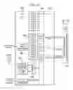 Fig. 09 - Less-secure processors, integrated circuits, wireless communications apparatus, methods and processes of making