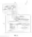 Fig. 07 - User indentification with capacitive touchscreen