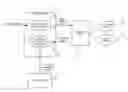 Fig. 01 - Systems and methods for classification of messaging entities