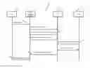 Fig. 01 - System for protecting personal data