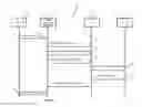 Fig. 02 - System for protecting personal data