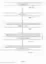 Fig. 02 - SYSTEMS FOR EMAIL COMMUNICATIONS
