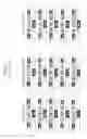 Fig. 34 - Modular DNA-binding domains and methods of use