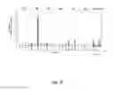 Fig. 44 - Modular DNA-binding domains and methods of use