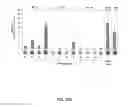 Fig. 50 - Modular DNA-binding domains and methods of use