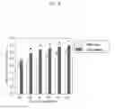 Fig. 19 - METHOD OF CONSTRUCTING NOVEL HIGHER PLANT AND METHOD OF PROMOTING THE GROWTH OF HIGHER PLANT