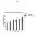 Fig. 20 - METHOD OF CONSTRUCTING NOVEL HIGHER PLANT AND METHOD OF PROMOTING THE GROWTH OF HIGHER PLANT