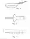 Fig. 03 - IMPLEMENT HANDLE WITH ERGONOMIC GRIP PROVIDING ROTATIONAL LEVERAGE
