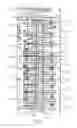 Fig. 02 - Methods of manufacturing parts using a manufacturing cell