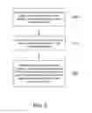 Fig. 04 - Method of forming an electrode assembly