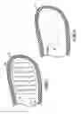 Fig. 05 -  Resilient Shoe With Pivoting Sole