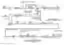 Fig. 01 - Method and system for processing of aquatic species
