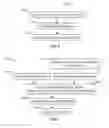 Fig. 03 - Composites and Methods of Formation Thereof