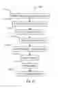 Fig. 12 - Composites and Methods of Formation Thereof