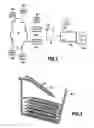 Fig. 02 - Method of preparing batches of mail