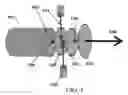 Fig. 04 - System and method of photoionization of fullerene and derivative clusters for high thrust-density ion thrusters