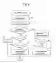 Fig. 08 - Exhaust purification system of internal combustion engine
