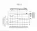 Fig. 04 - Waste heat utilization device for internal combustion engine