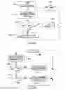 Fig. 06 - Coolant-buffered, vapor-compression refrigeration with thermal storage and compressor cycling