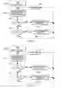 Fig. 07 - Coolant-buffered, vapor-compression refrigeration with thermal storage and compressor cycling