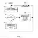Fig. 09 - Coolant-buffered, vapor-compression refrigeration with thermal storage and compressor cycling