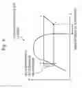 Fig. 07 - Heat pump apparatus
