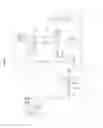 Fig. 03 - AIR CONDITIONER