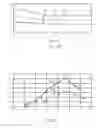 Fig. 06 - Method of producing uniform light transmission fusion drawn glass