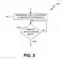 Fig. 07 - ENHANCED STRENGTHENING OF GLASS