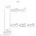 Fig. 03 - Downdraw method for producing glass sheet