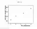 Fig. 04 - Method of manufacturing magnesium alloy processing materials with low cycle fatigue life improved by pre-straining