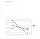 Fig. 07 - Compensation of measuring errors in handling equipment