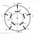 Fig. 01 - Method and apparatus for determining phase fractions of multiphase flows