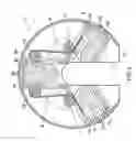 Fig. 03 - Centring means in a rotary tong