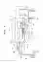 Fig. 06 - Keyboard device
