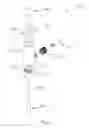 Fig. 03 - Portable beverage aeration device