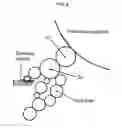 Fig. 07 - METHOD FOR PASTY INK FLEXOGRAPHY PRINTING ASSOCIATED TO INK LOAD VARIATION DUE TO THERMAL MODULATION