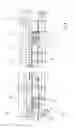 Fig. 04 - Amusement Device