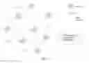 Fig. 12 - REDUCED-CARBON FOOTPRINT COMPOSITIONS AND METHODS