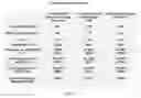 Fig. 20 - REDUCED-CARBON FOOTPRINT COMPOSITIONS AND METHODS