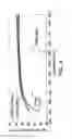 Fig. 05 - VIEW PORT DEVICE FOR PLASMA PROCESS AND PROCESS OBSERVATION DEVICE OF PLASMA APPARATUS