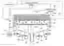Fig. 01 - MOCVD SINGLE CHAMBER SPLIT PROCESS FOR LED MANUFACTURING