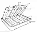 Fig. 01 - COOLING PET BED